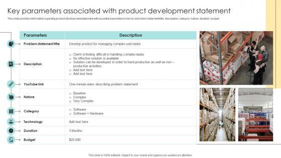 Key Parameters Associated With Product Development Statement Devising Essential Business Strategy