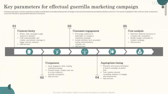 Key Parameters For Effectual Guerrilla Marketing Campaign