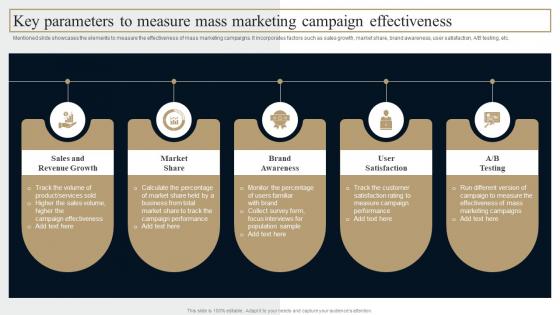 Key Parameters To Measure Mass Marketing Comprehensive Guide Strategies To Grow Business Mkt Ss
