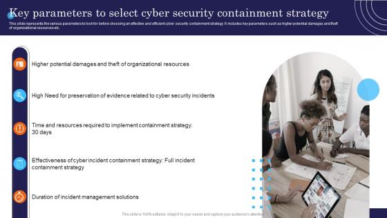 Key Parameters To Select Cyber Security Containment Strategy Incident Response Strategies Deployment