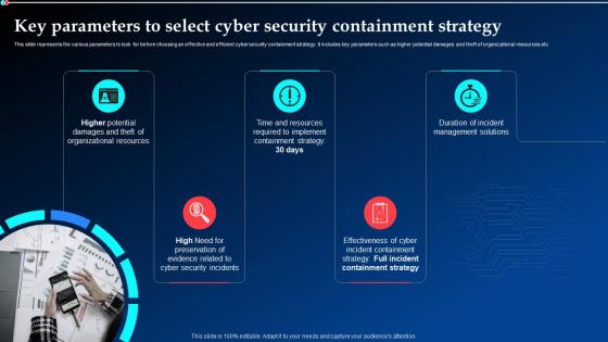 Key Parameters To Select Cyber Security Containment Strategy Ppt Elements
