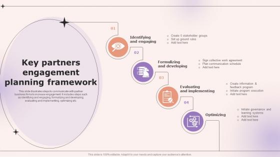 Key Partners Engagement Planning Framework