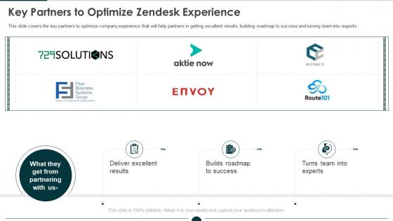 Key partners to optimize zendesk investor funding elevator ppt show designs download