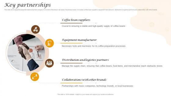 Key Partnerships Pastries And Snacks Company Business Model BMC SS V