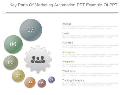 Key parts of marketing automation ppt example of ppt
