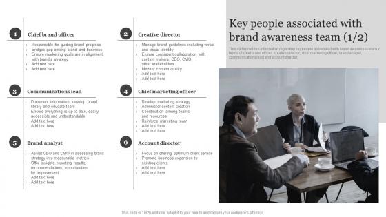 Key People Associated With Brand Awareness Brand Visibility Enhancement For Improved Customer