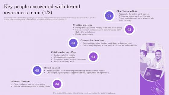 Key People Associated With Brand Boosting Brand Mentions To Attract Customers And Improve Visibility