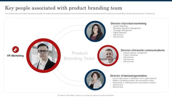 Key People Associated With Product Branding Team Improve Brand Valuation Through Family