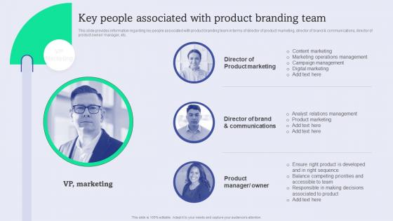 Key People Associated With Product Enhance Brand Equity Administering Product Umbrella Branding