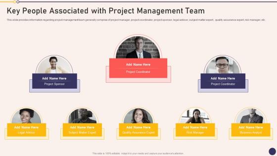 Key People Associated With Project Managers Playbook Ppt Slides Layouts