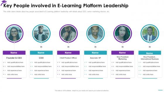 Key People Involved In E Learning Platform Electronic Learning Investor Pitch Deck