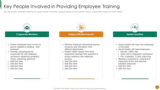 Key People Involved In Providing Employee Training Staff Mentoring Playbook