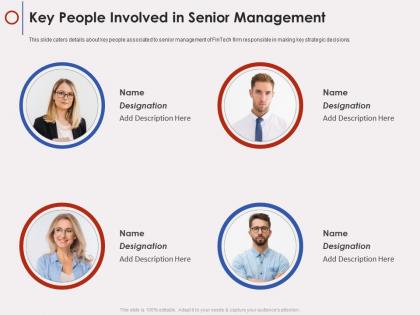 Key people involved in senior management fintech company ppt images