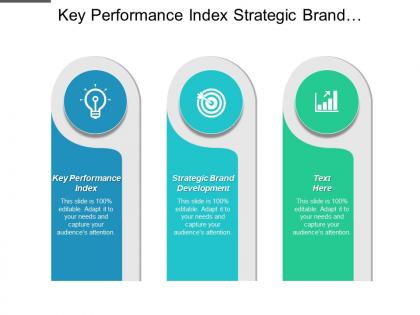 Key performance index strategic brand development motivation management cpb