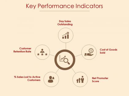 Key performance indicators day sales outstanding ppt powerpoint presentation file designs