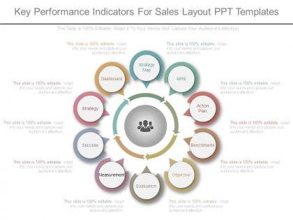 Key performance indicators for sales layout ppt templates