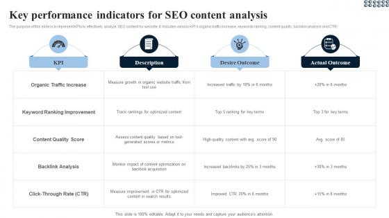 Key Performance Indicators For SEO Content Analysis