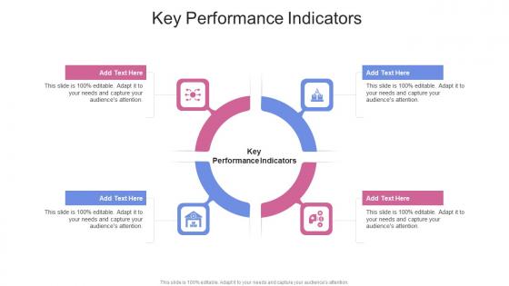 Key Performance Indicators In Powerpoint And Google Slides Cpb
