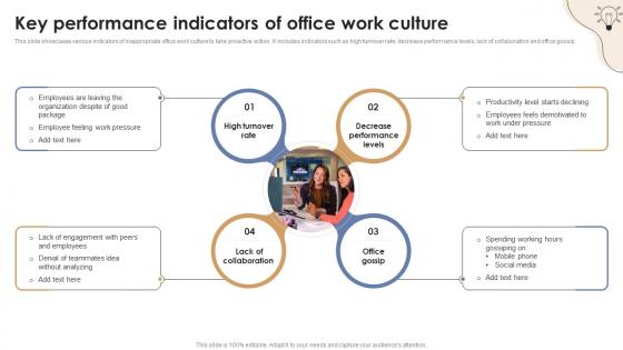 Key Performance Indicators Of Office Work Culture
