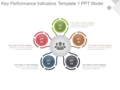Key performance indicators template1 ppt model