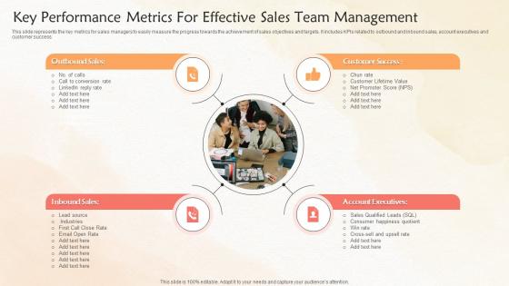 Key Performance Metrics For Effective Sales Team Management