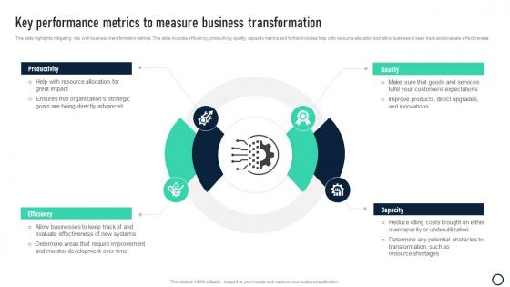 Key Performance Metrics To Measure Business Transformation