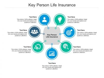 Key person life insurance ppt powerpoint presentation outline gallery cpb