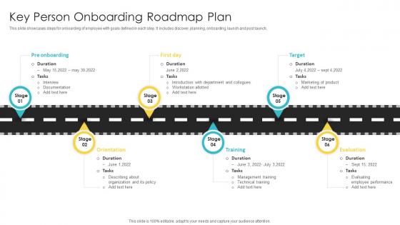 Key Person Onboarding Roadmap Plan
