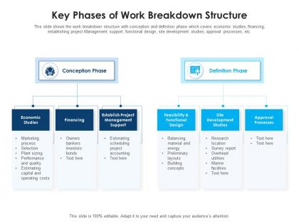 Key phases of work breakdown structure