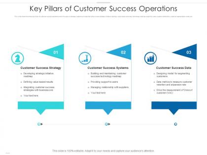 Key pillars of customer success operations