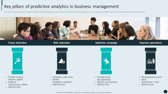 Key Pillars Of Predictive Analytics In Business Management