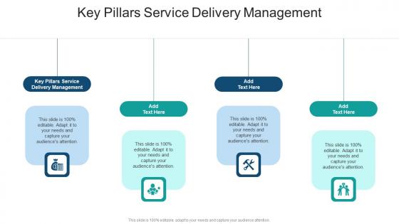 Key Pillars Service Delivery Management In Powerpoint And Google Slides Cpb