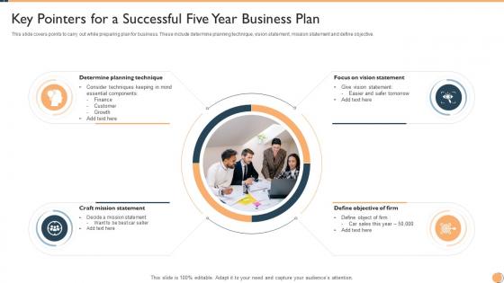 Key Pointers For A Successful Five Year Business Plan
