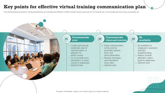 Key Points For Effective Virtual Training Communication Plan