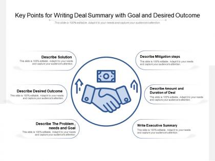 Key points for writing deal summary with goal and desired outcome