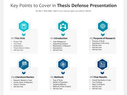 Key points to cover in thesis defense presentation