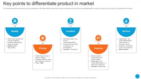 Key Points To Differentiate Product In Market Product Diversification Strategy SS V