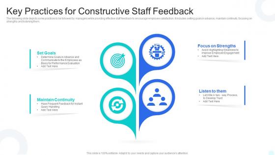 Key Practices For Constructive Staff Feedback