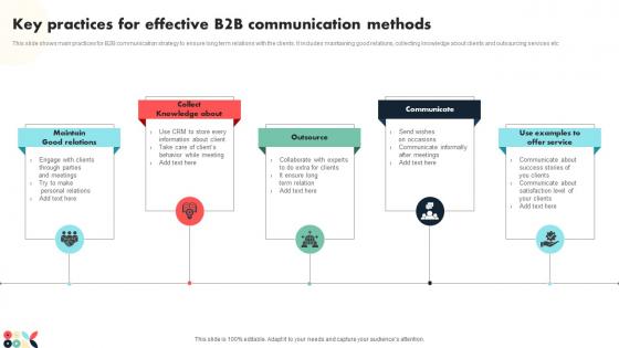 Key Practices For Effective B2B Communication Methods