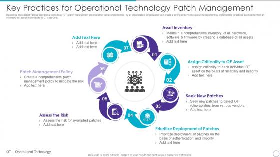 Key Practices For Operational Technology Patch Management