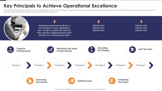 Key Principals To Achieve Six Sigma Continues Operational Improvement Playbook