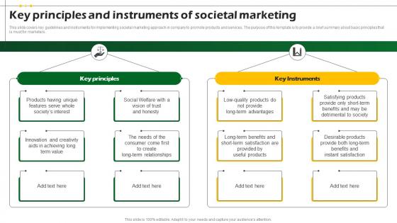 Key Principles And Instruments Of Societal Marketing Sustainable Marketing Promotional MKT SS V