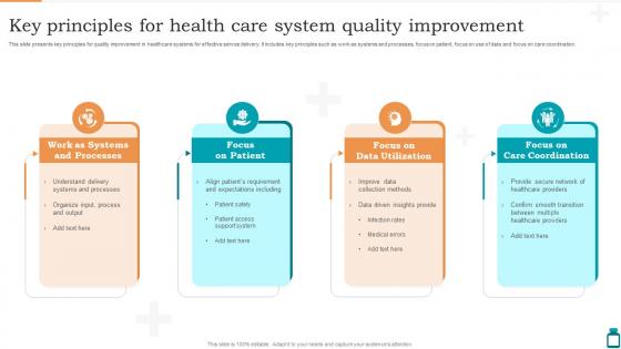Key Principles For Health Care System Quality Improvement