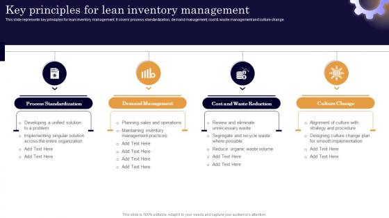 Key Principles For Lean Inventory Executing Lean Production System To Enhance Process
