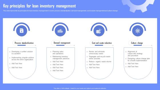 Key Principles For Lean Inventory Management Enabling Waste Management Through
