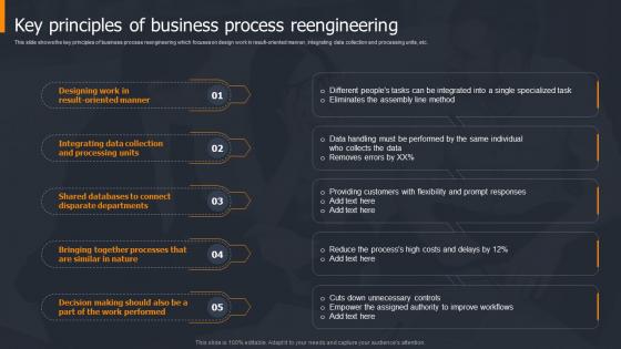Key Principles Of Business Process Reengineering Business Process Change Management