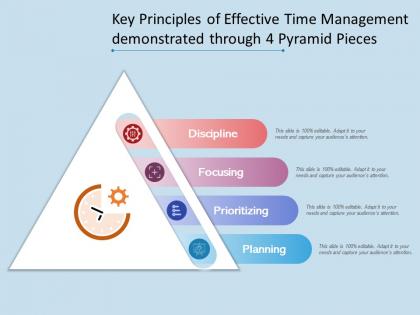 Key principles of effective time management demonstrated through 4 pyramid pieces