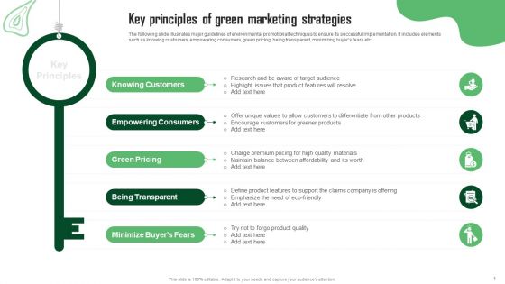 Key Principles Of Green Marketing Strategies Green Marketing Guide For Sustainable Business MKT SS