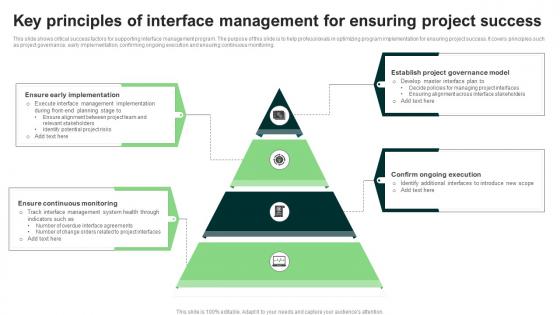 Key Principles Of Interface Management For Ensuring Project Success