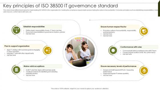 Key Principles Of ISO 38500 IT Implementing Project Governance Framework For Quality PM SS